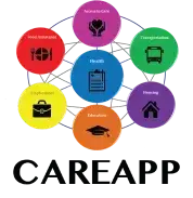 CAREAPP